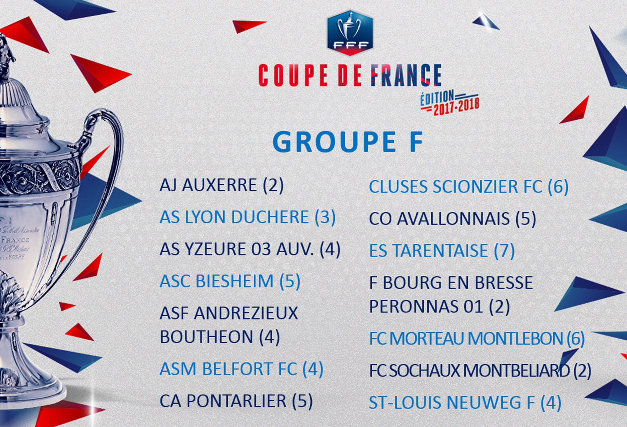 Coupe de France - Les possibles futurs adversaires de la DUCH pour le 8ème tour
