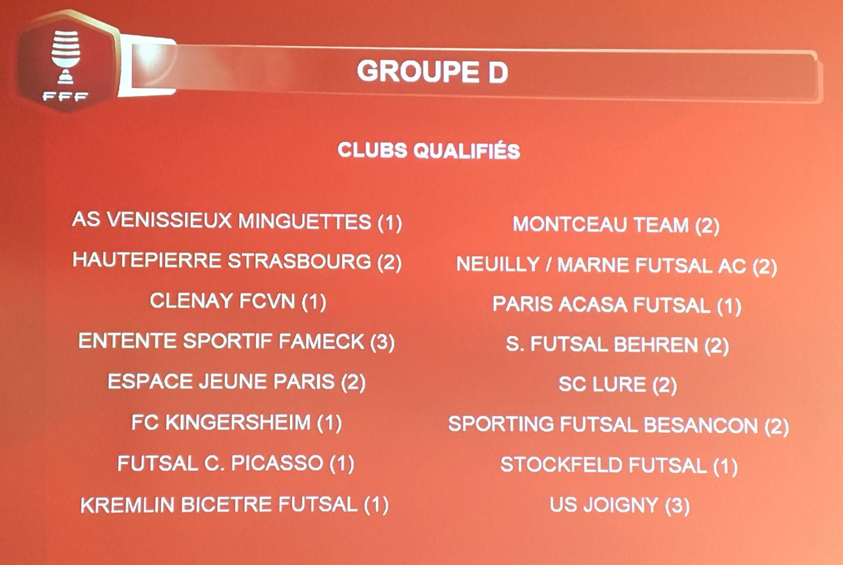 Coupe Nationale Futsal - Découvrez le TIRAGE des 32èmes de finale Coupe Nationale Futsal - Découvrez le TIRAGE des 32èmes de finale
