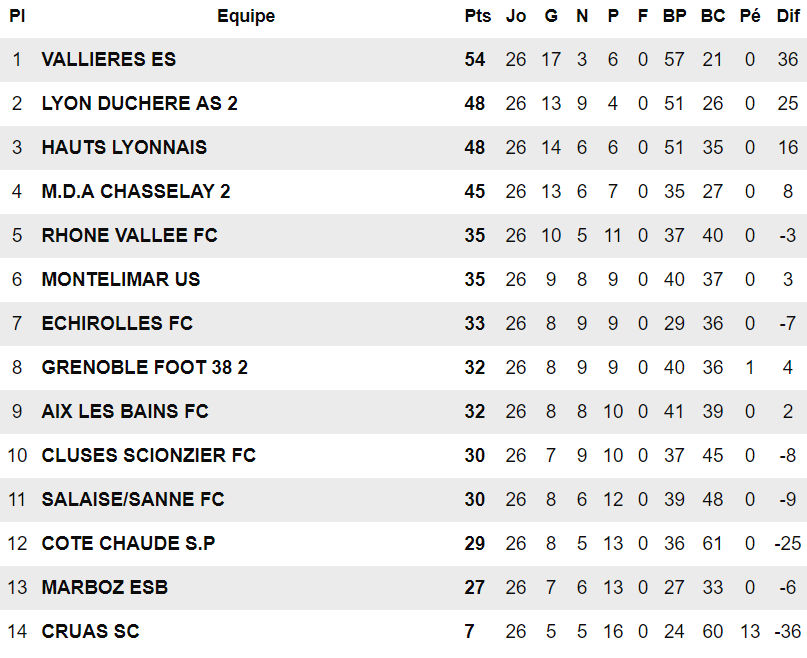 Causeries R1 - Les derniers mots des COACHS Causeries R1 - Les derniers mots des COACHS