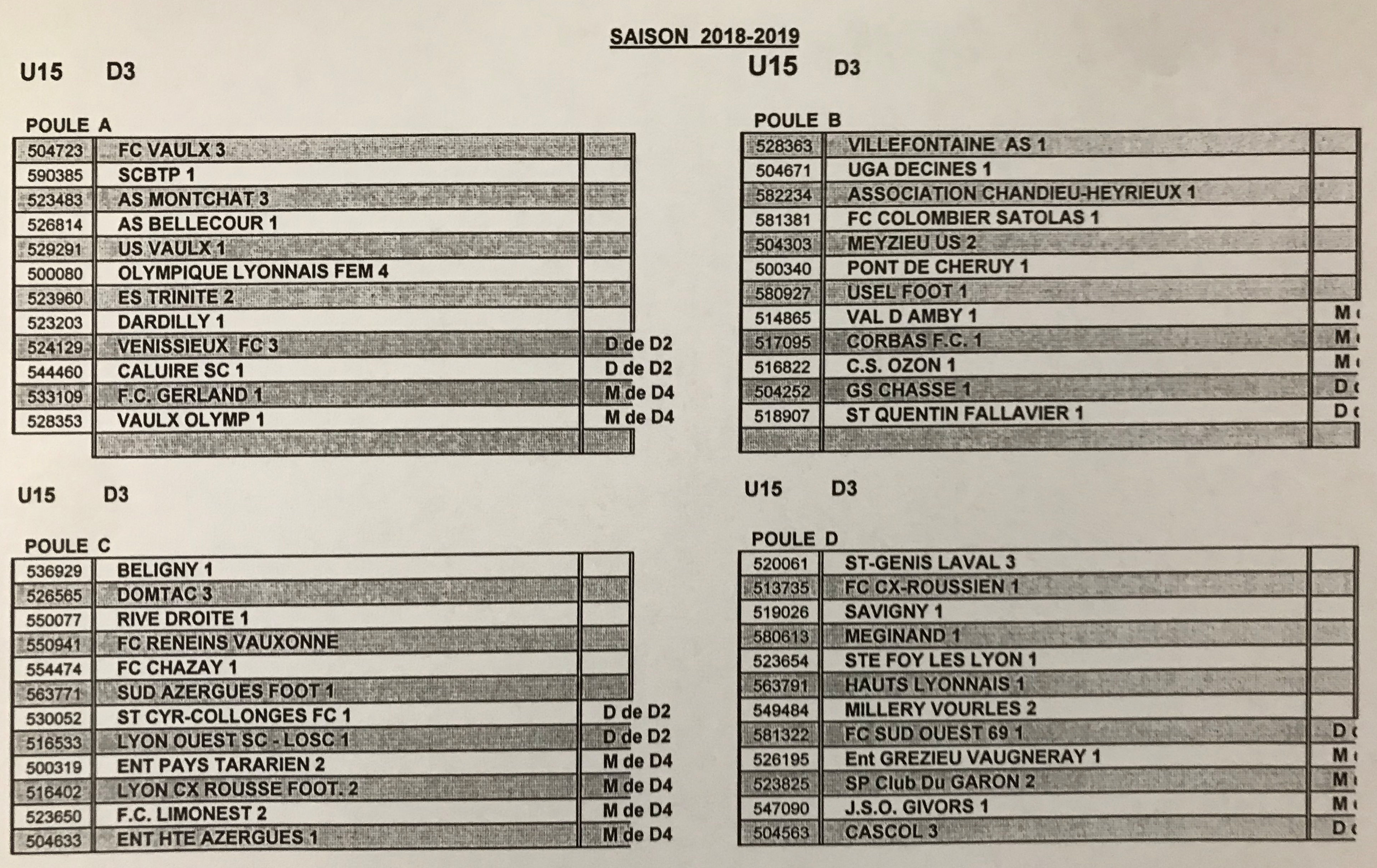 DISTRICT - Découvrez les POULES U15 2018-2019 DISTRICT - Découvrez les POULES U15 2018-2019