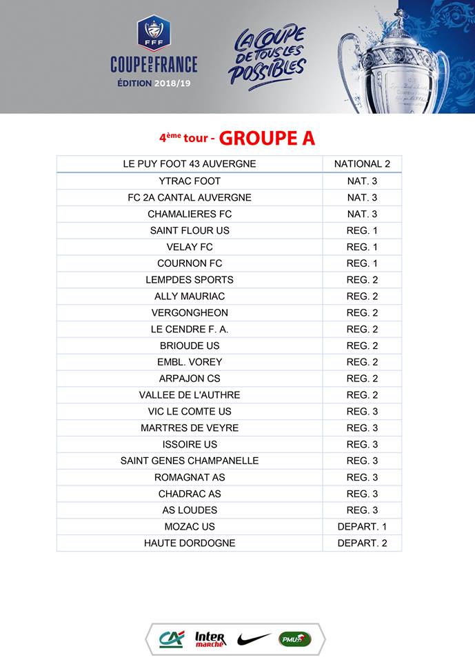 Coupe De France Suivez Le Tirage Du 4eme Tour En Direct Live Commente