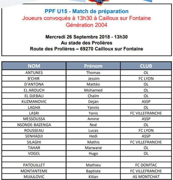DETECTION (PES U15) - Les 33 joueurs convoqués pour les matchs amicaux du 26 septembre