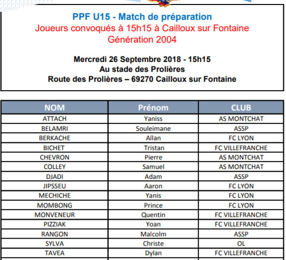 DETECTION (PES U15) - Les 33 joueurs convoqués pour les matchs amicaux du 26 septembre