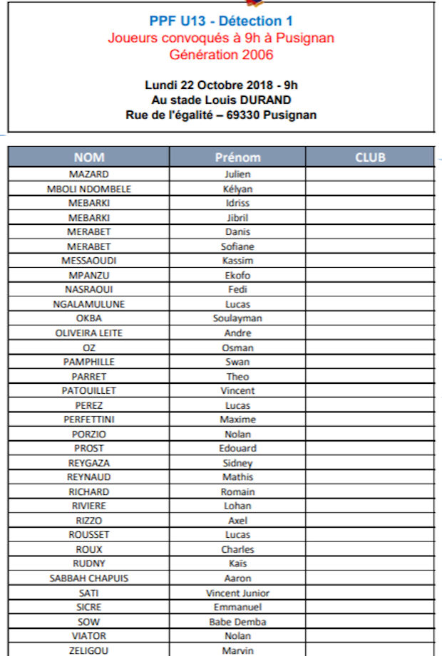 DETECTION (PES U13) - La liste des joueurs convoqués à Pusignan le 22  octobre