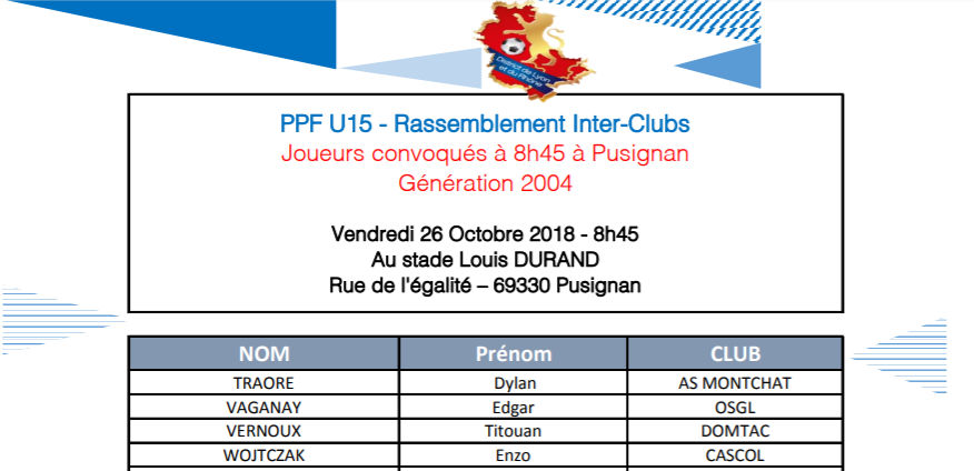 Détection U15 - Les joueurs convoqué le 26 octobre à PUSIGNAN Détection U15 - Les joueurs convoqué le 26 octobre à PUSIGNAN