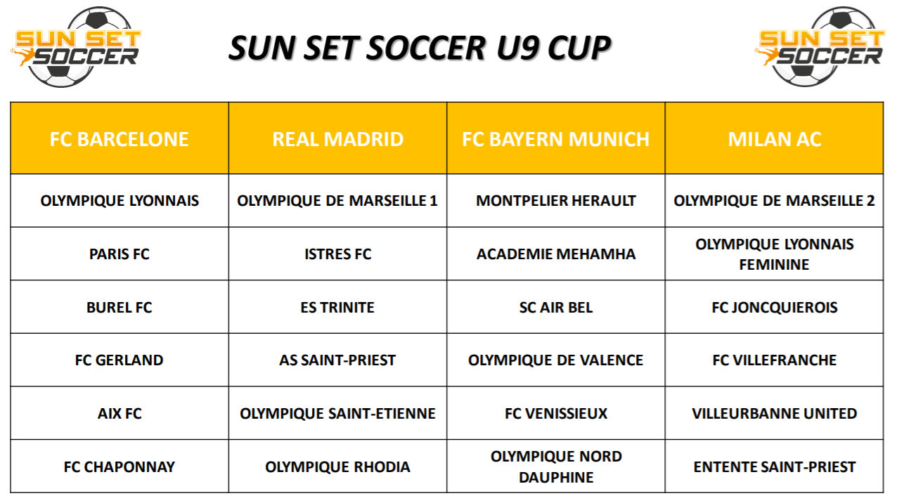 Sun Set Soccer Cup U9 - C'est samedi à MIONS Sun Set Soccer Cup U9 - C'est samedi à MIONS