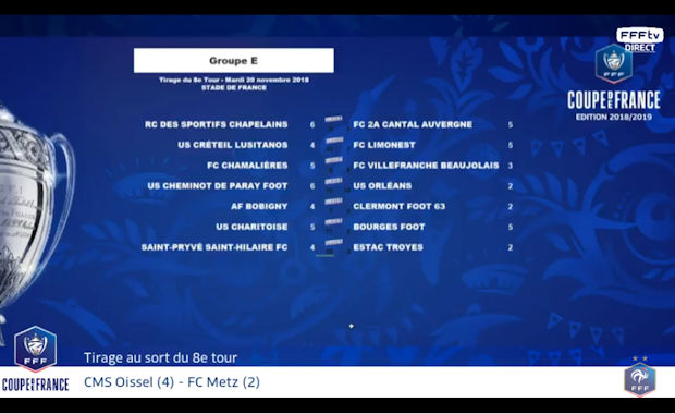 Coupe de France - Sale tirage pour le FC LIMONEST-SAINT-DIDIER, piégeux pour La DUCH et le FC VILEFRANCHE !