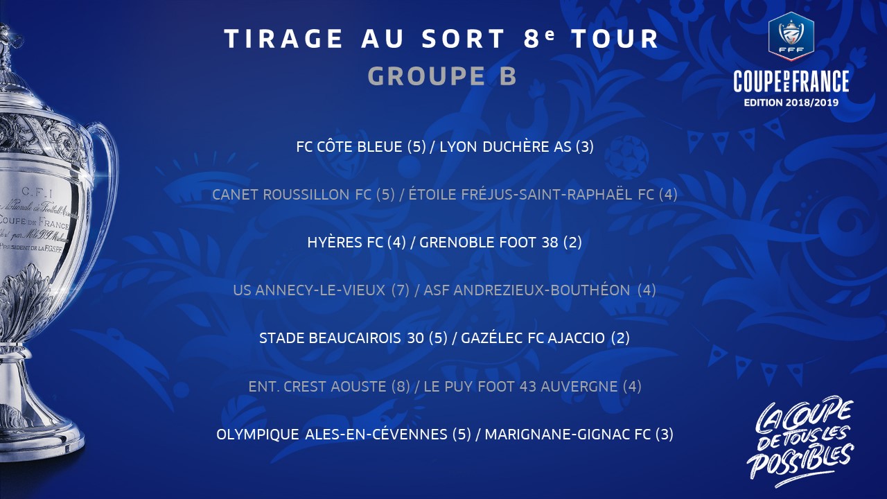 Coupe de France - Sale tirage pour le FC LIMONEST-SAINT-DIDIER, piégeux pour La DUCH et le FC VILEFRANCHE !
