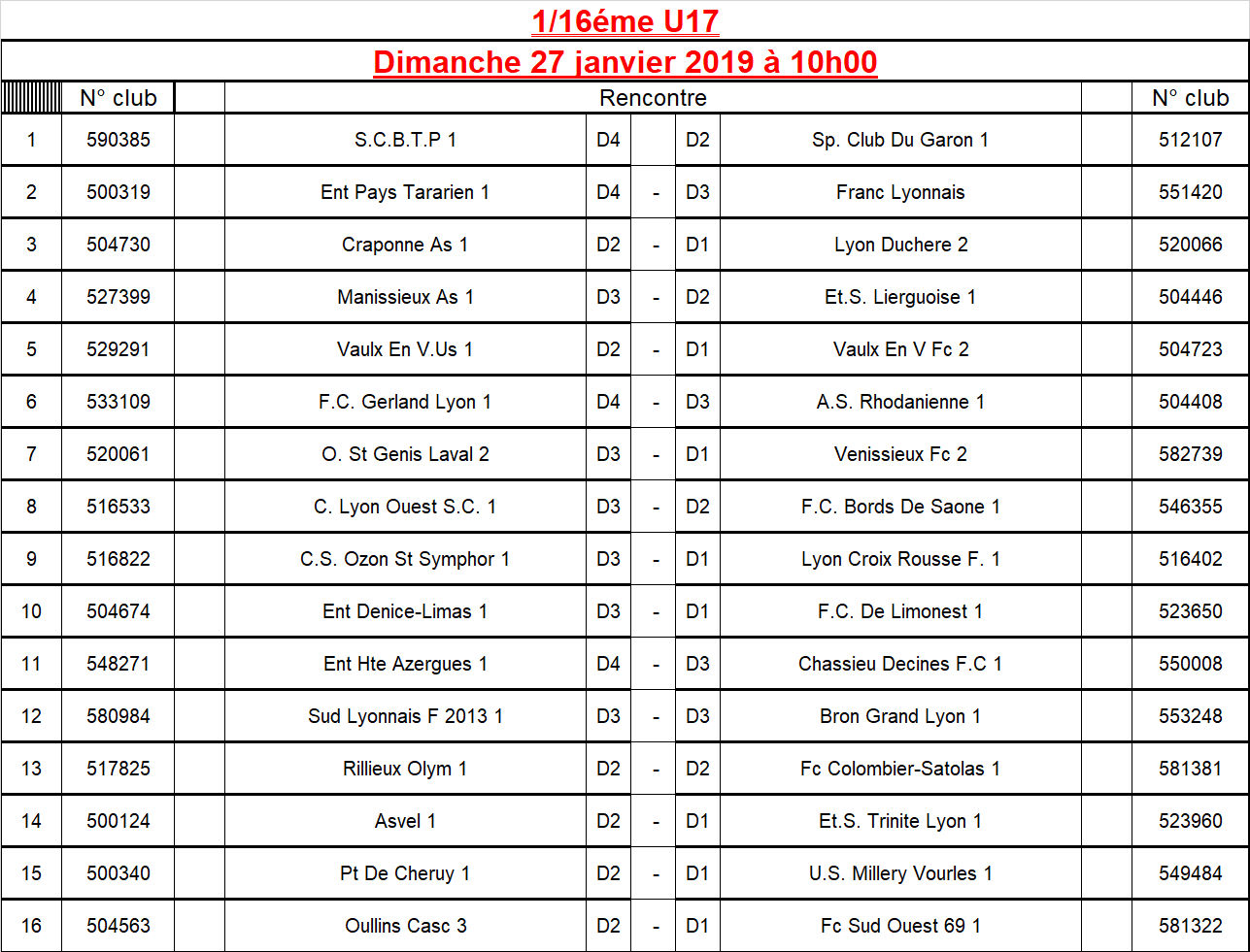 Coupe du Rhône U17 - Découvrez le tirage des 16èmes de finale Coupe du Rhône U17 - Découvrez le tirage des 16èmes de finale