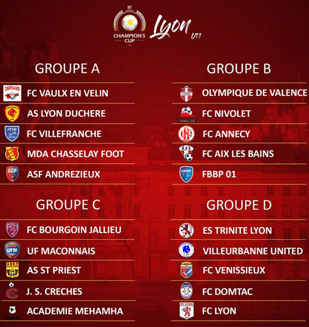 Champion's Cup U11 - 200 enfants à VAULX, le FC BOURGOIN au Vélodrome Champion's Cup U11 - 200 enfants à VAULX, le FC BOURGOIN au Vélodrome