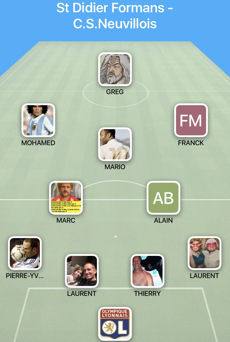 CS Neuville Vétérans - Le groupe contre l’US FORMANS ce soir CS Neuville Vétérans - Le groupe contre l’US FORMANS ce soir