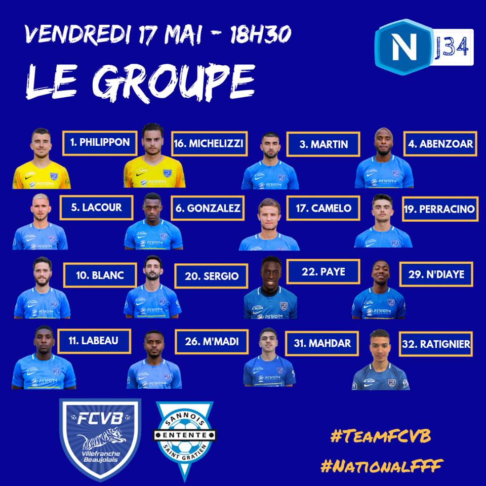 FC VILLEFRANCHE - Le groupe pour la réception de SANNOIS-SAINT-GRATIEN