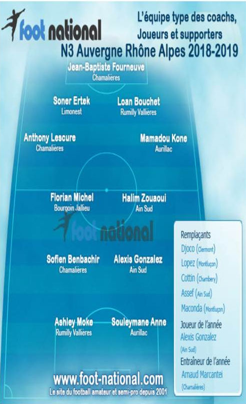N3 - Un LIMONOIS, deux AINSUDISTES et un BERJALIEN dans l'équipe type de N3