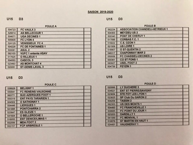 #District - Découvrez toutes les POULES des championnats 2019-2020