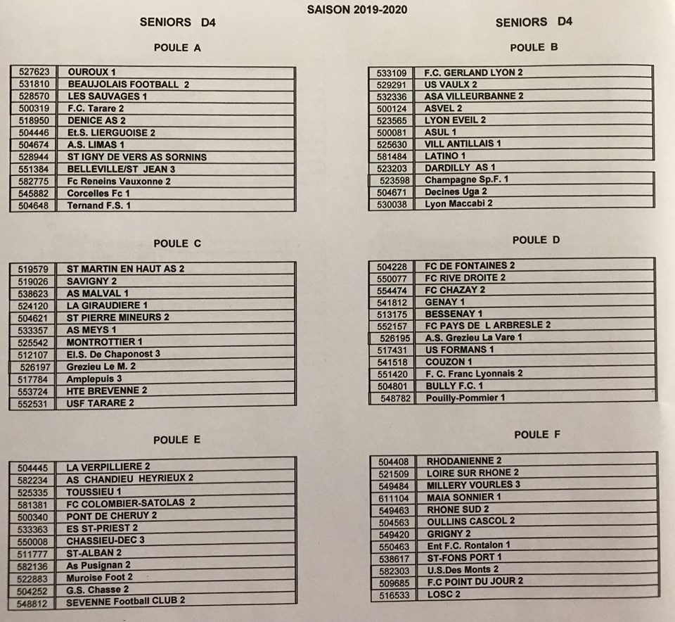 #District - Découvrez toutes les POULES des championnats 2019-2020 #District - Découvrez toutes les POULES des championnats 2019-2020