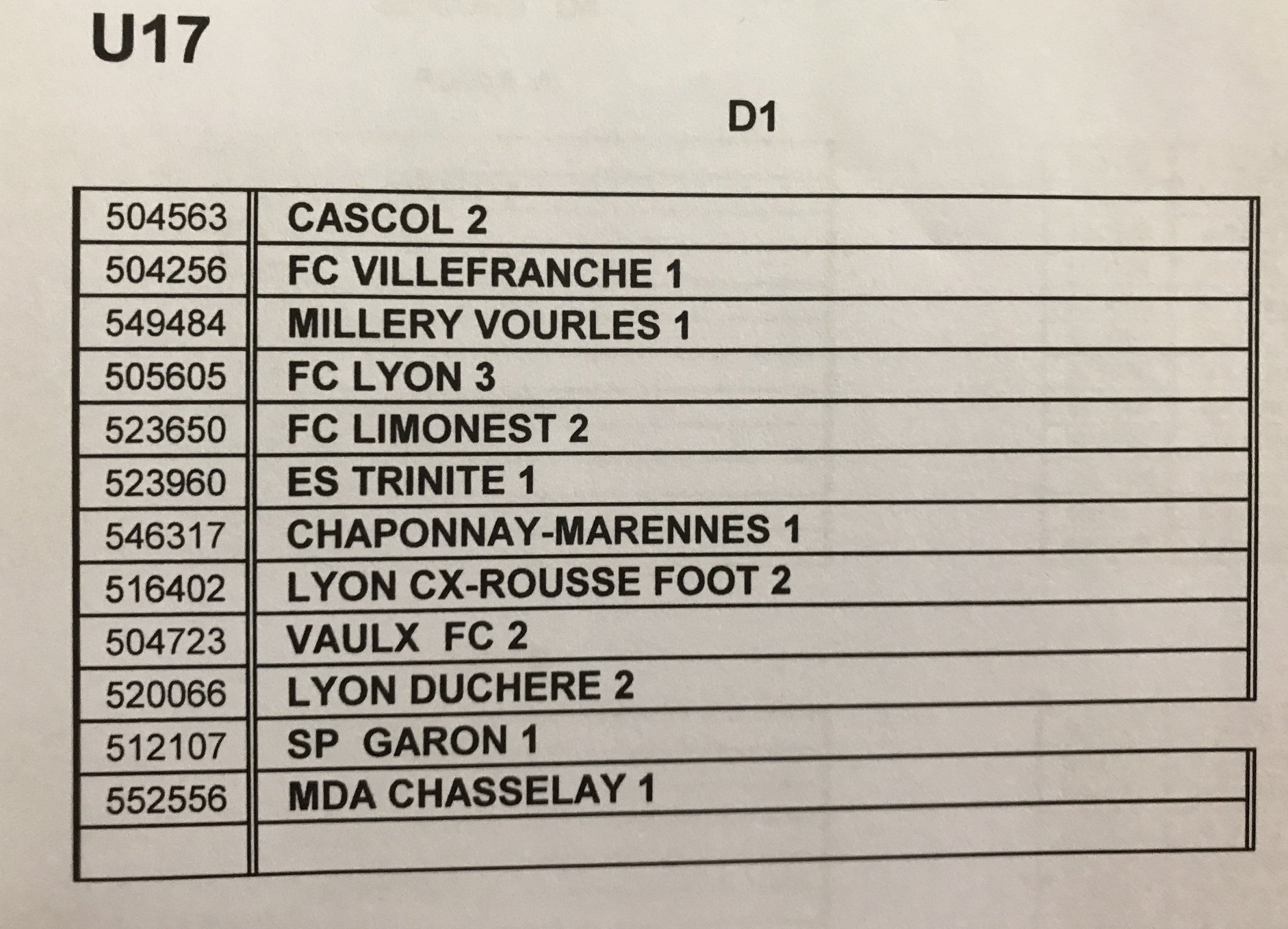 #District - Découvrez toutes les POULES des championnats 2019-2020 #District - Découvrez toutes les POULES des championnats 2019-2020