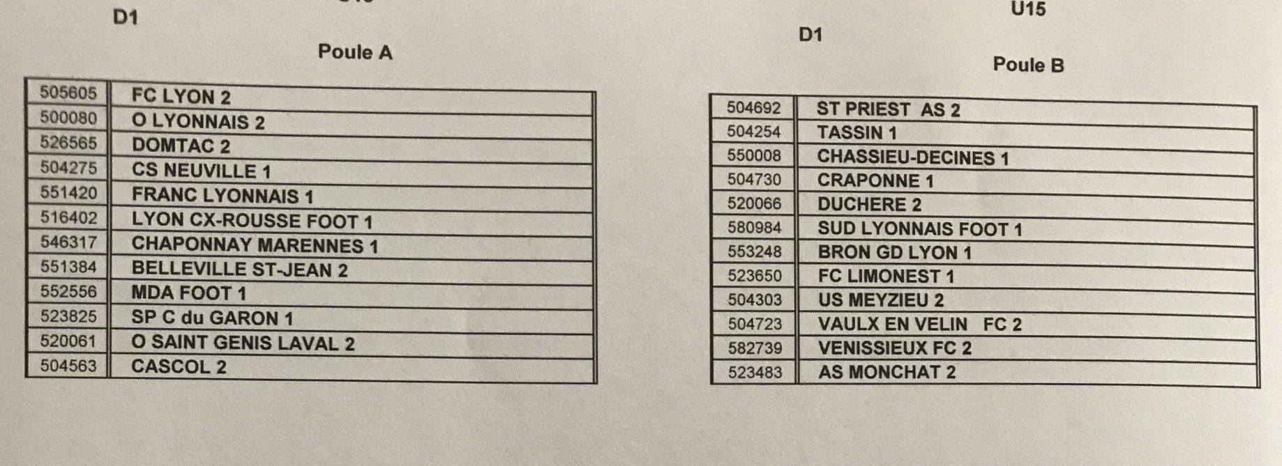 #District - Découvrez toutes les POULES des championnats 2019-2020 #District - Découvrez toutes les POULES des championnats 2019-2020