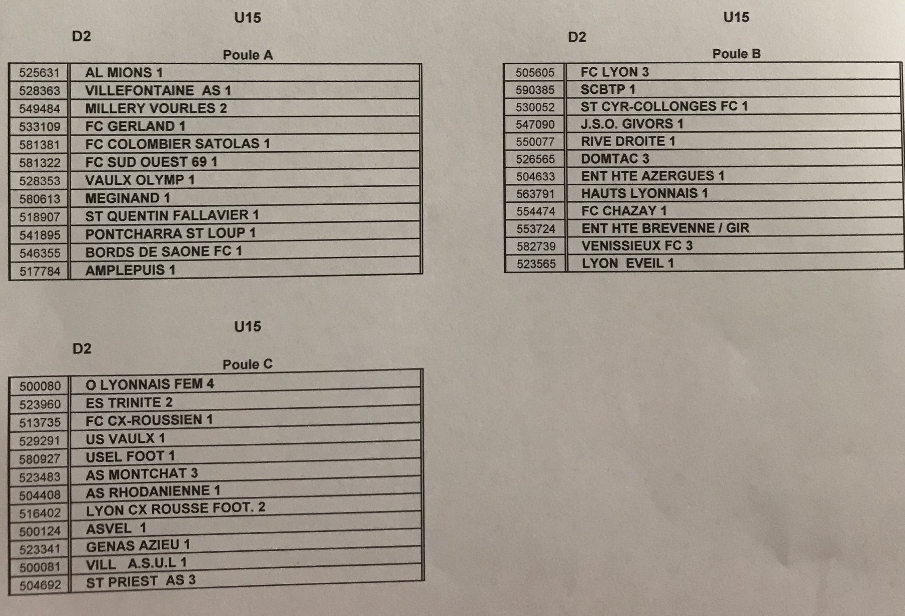 #District - Découvrez toutes les POULES des championnats 2019-2020