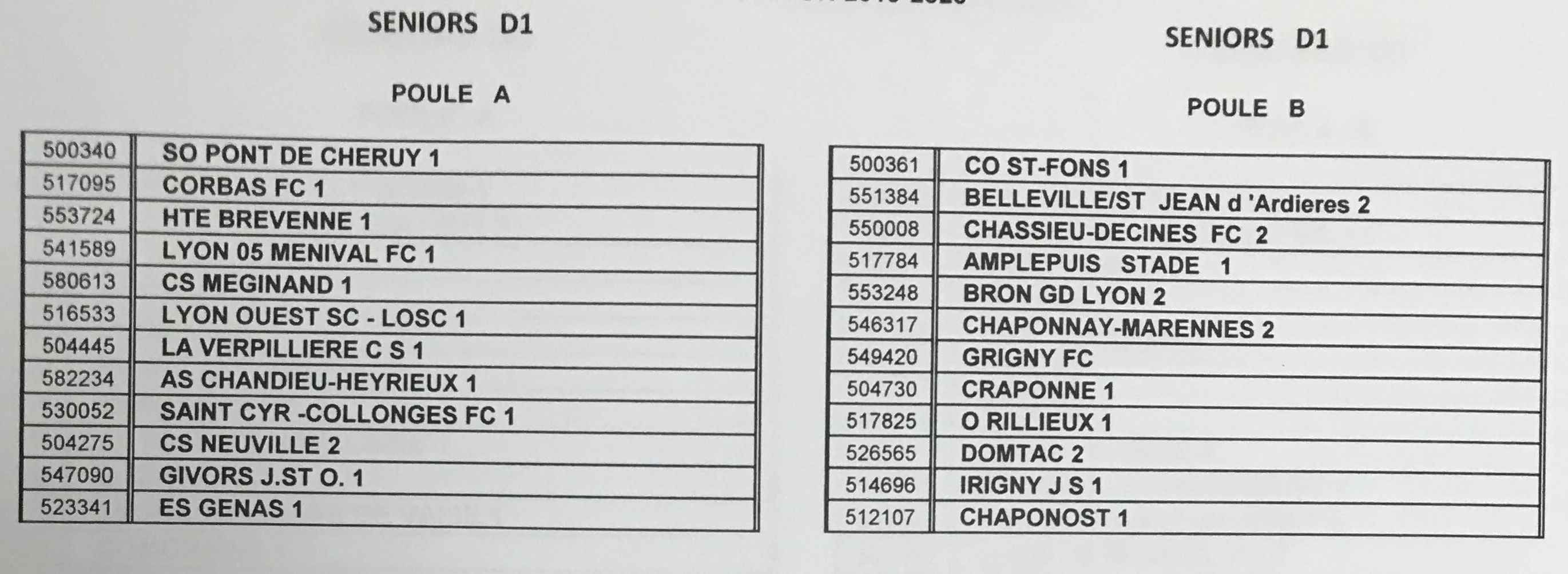 #District - Découvrez toutes les POULES des championnats 2019-2020