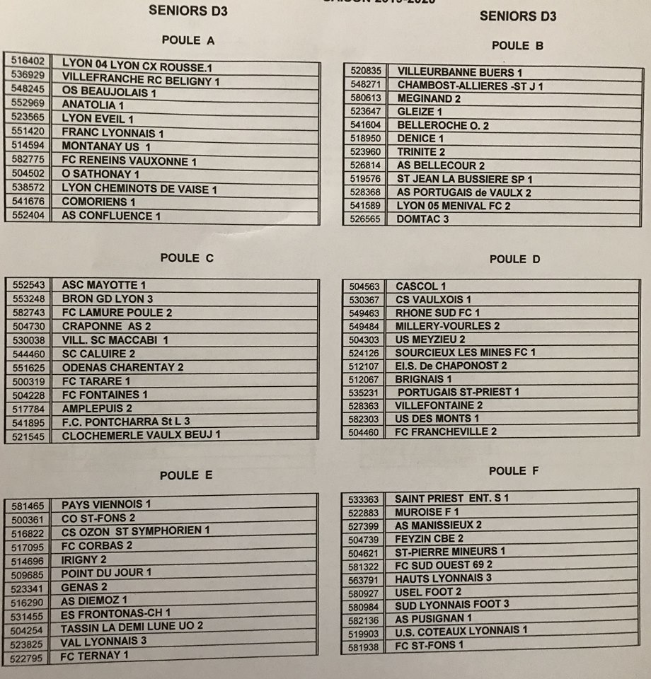 #District - Découvrez toutes les POULES des championnats 2019-2020