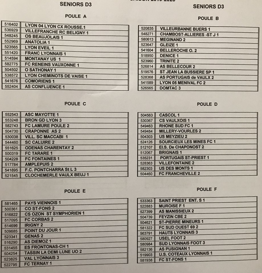 #District - Découvrez toutes les POULES des championnats 2019-2020 #District - Découvrez toutes les POULES des championnats 2019-2020