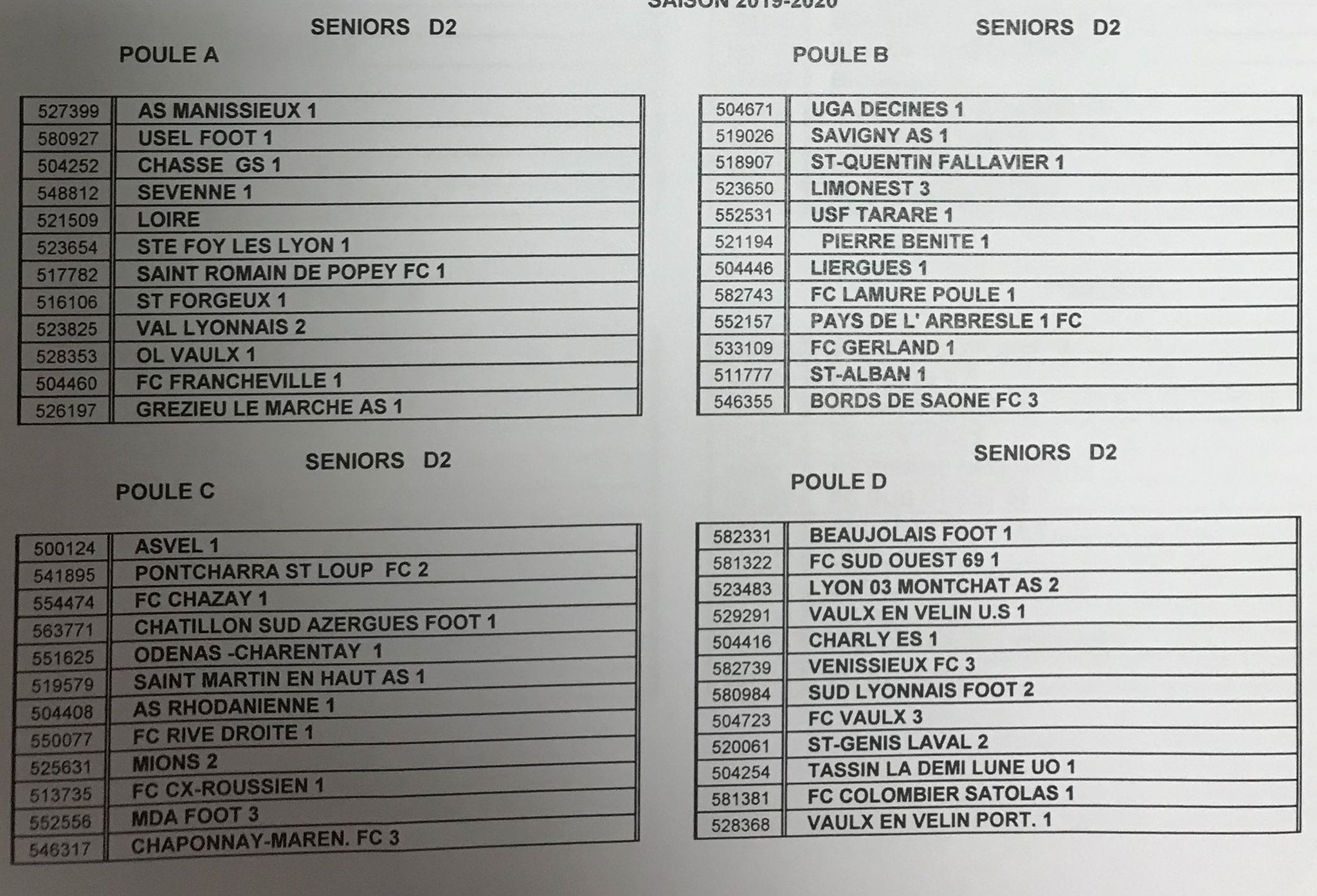 #District - Découvrez toutes les POULES des championnats 2019-2020 #District - Découvrez toutes les POULES des championnats 2019-2020
