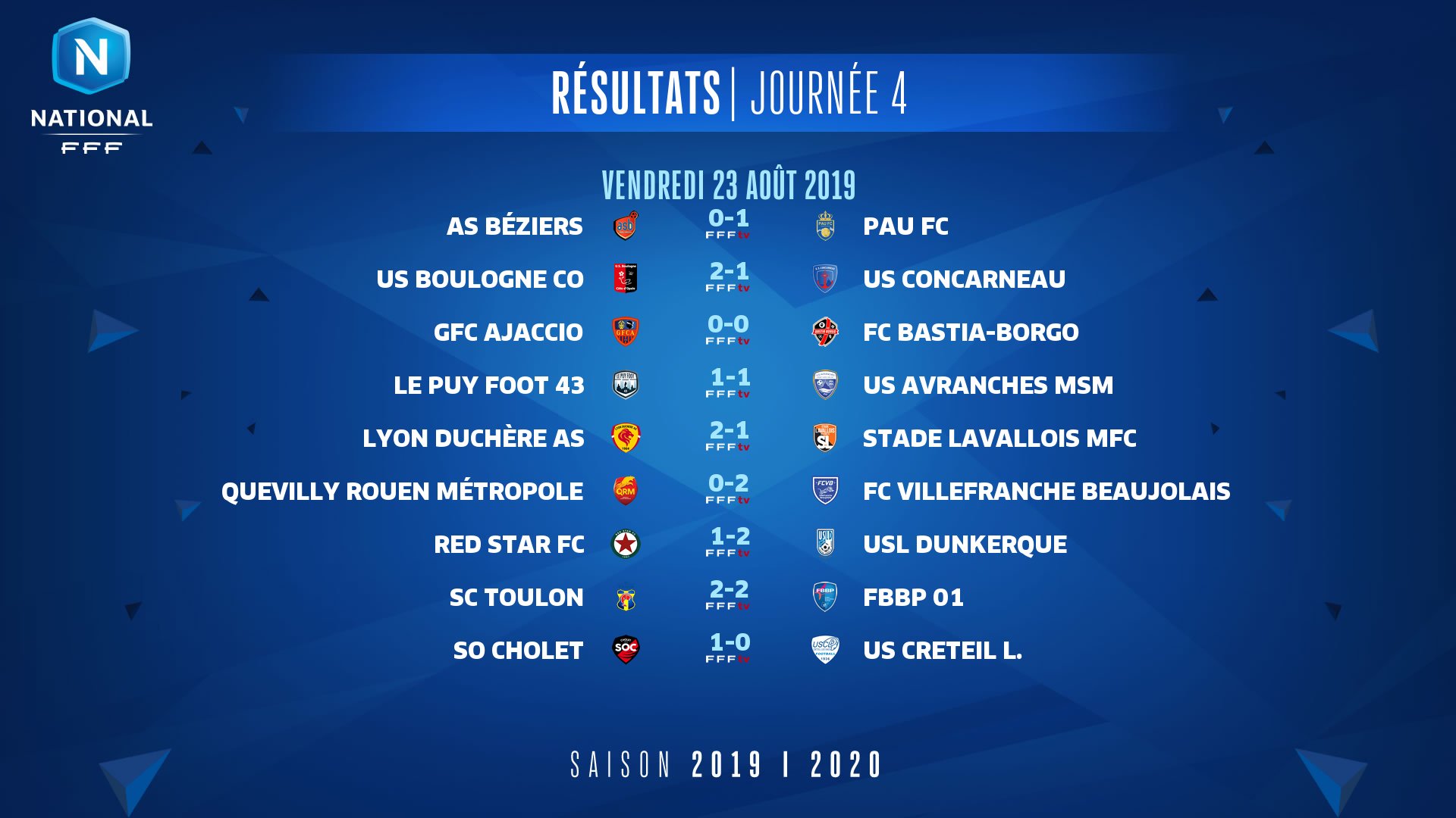 National : classement et résultats de la 4ème journée National : classement et résultats de la 4ème journée