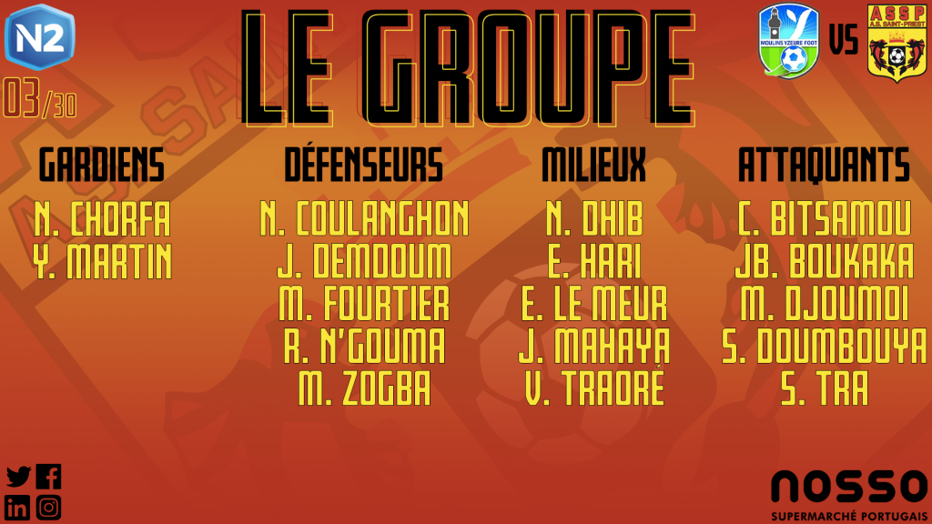 AS Saint-Priest : le groupe contre Moulins Yzeure