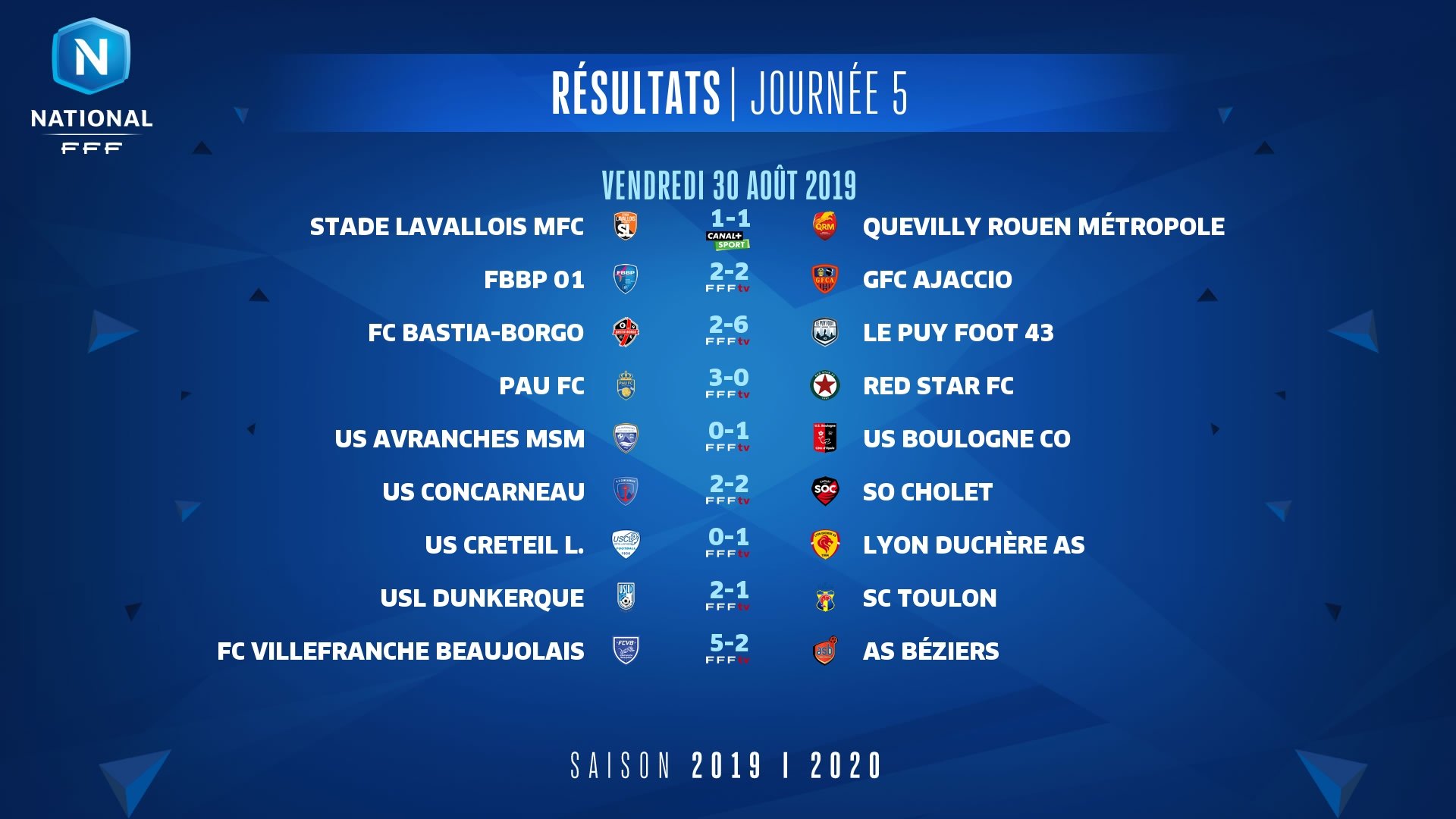 Coupe de France – un derby dans les monts du Lyonnais