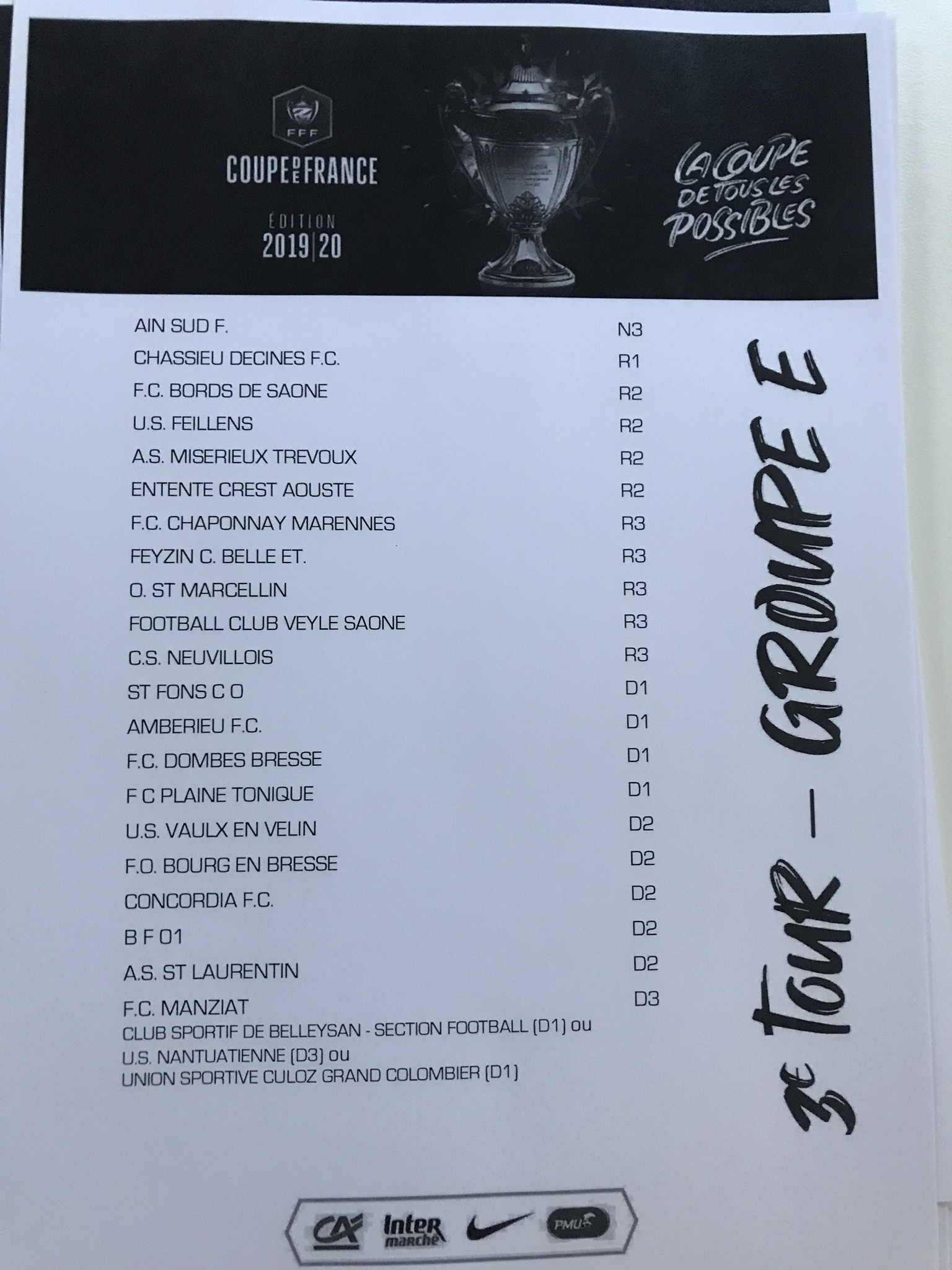 Découvrez les différents groupes du 3e tour de la Coupe de France