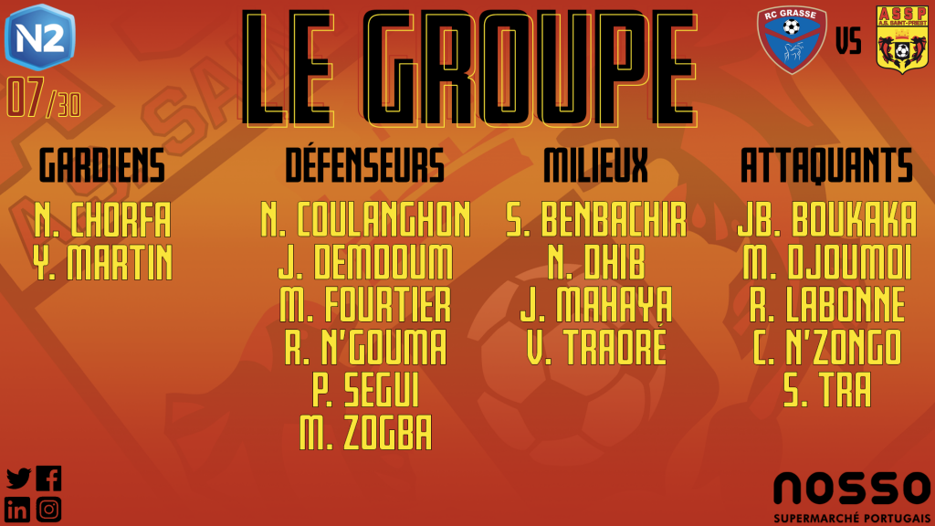 N2 - Les enjeux et les groupes avant la 7e journée