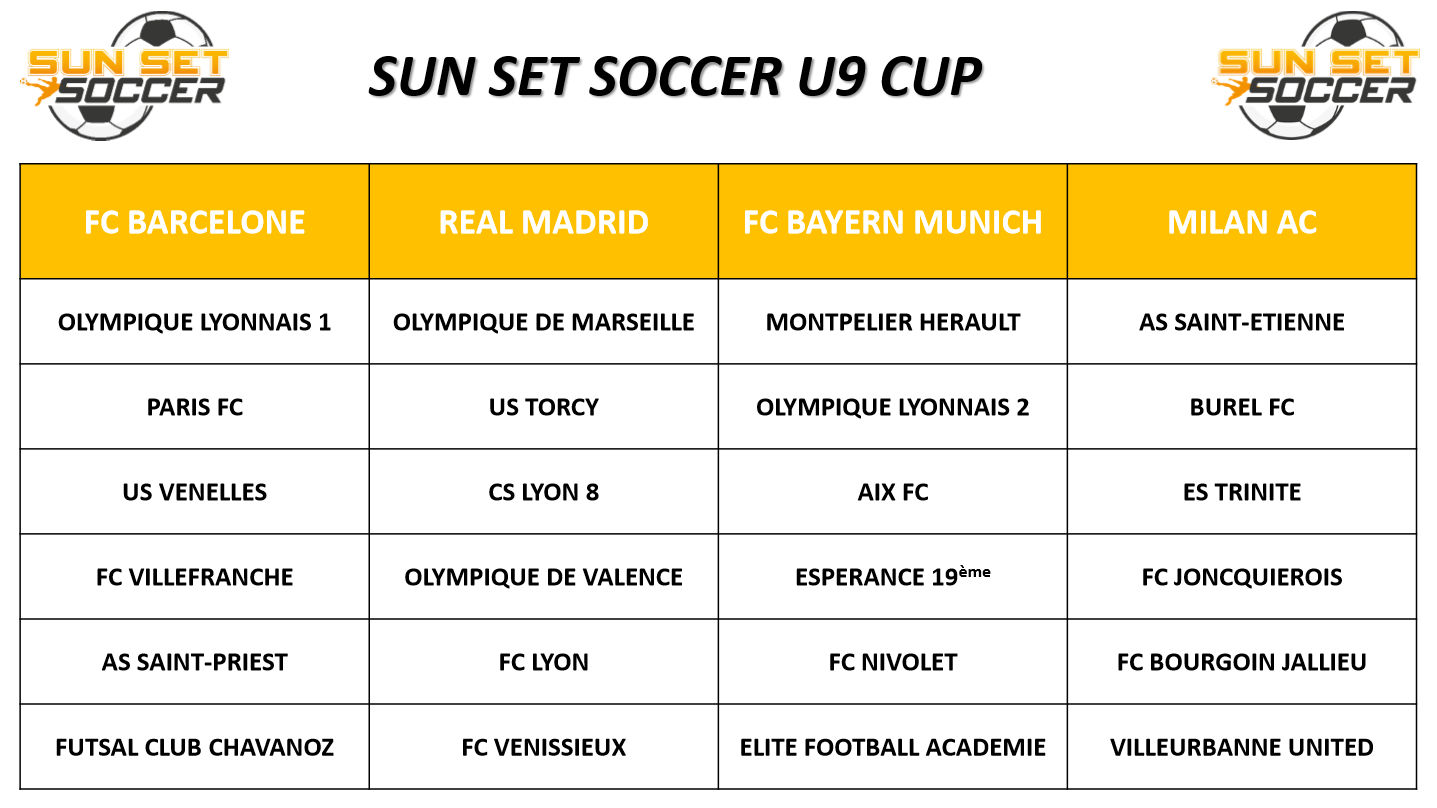 SUN SET SOCCER Cup U9 - On va se régaler à MIONS