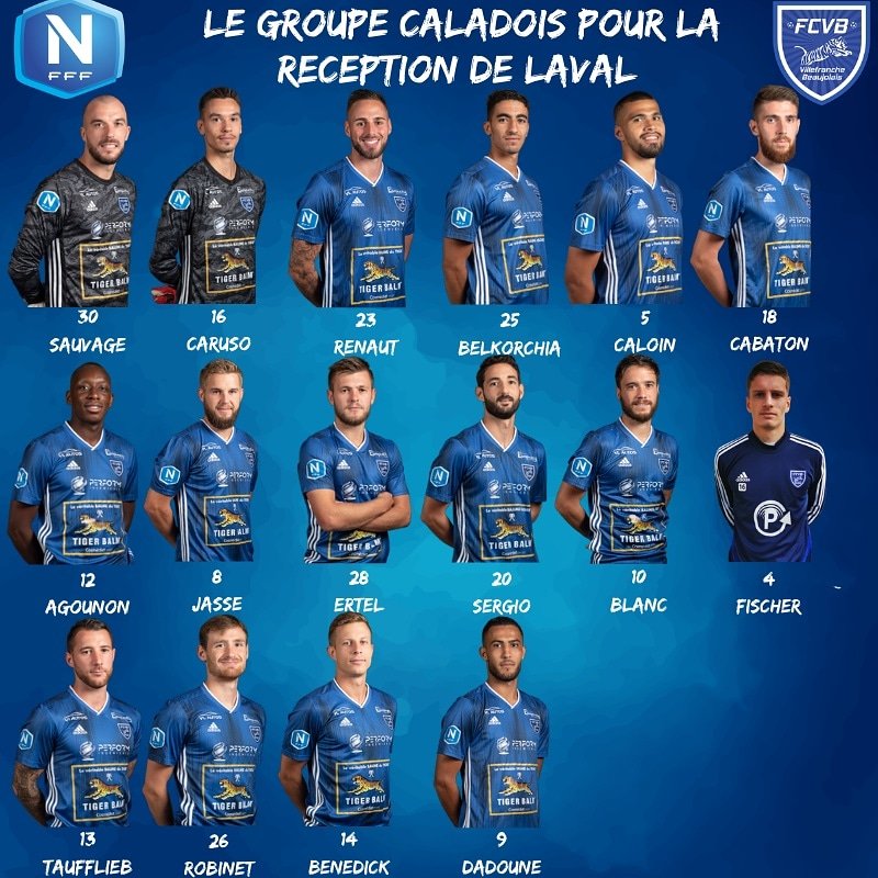 FC Villefranche Beaujolais : le groupe contre Laval