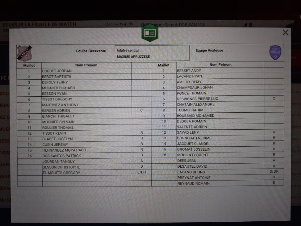 Coupe de France : gros coup de froid sur Hauts-Lyonnais Coupe de France : gros coup de froid sur Hauts-Lyonnais