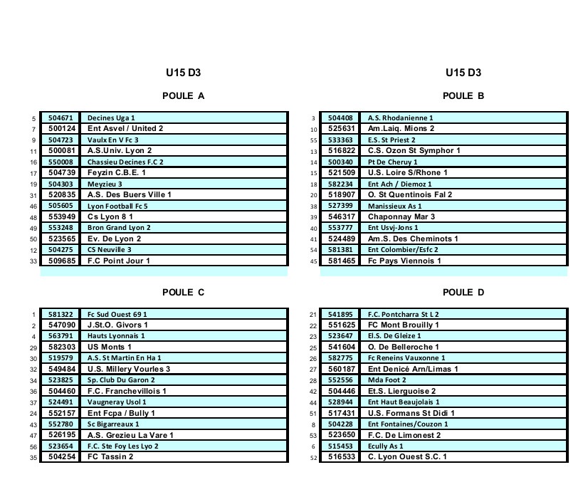 Découvrez la composition des poules U15 (D1, D2 et D3)