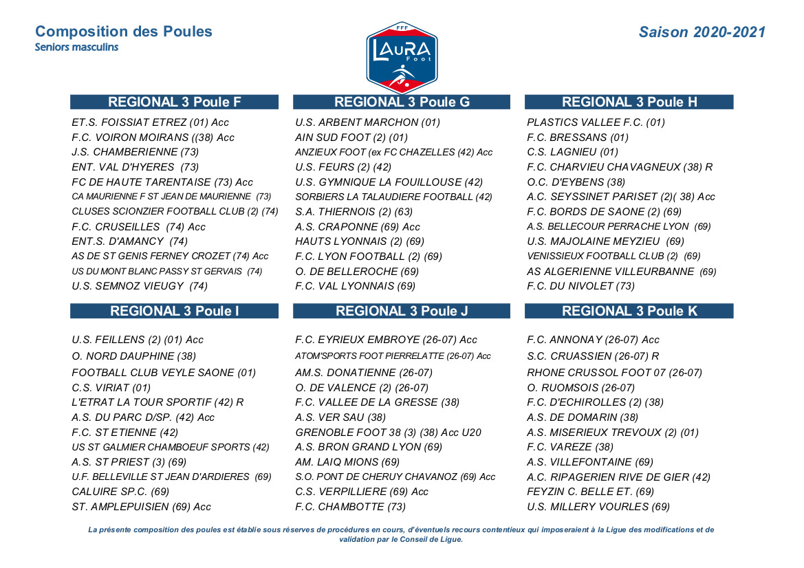 Découvrez la composition des poules de R1, R2 et R3 !