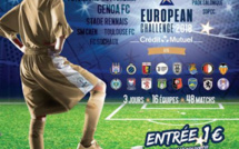 Européan Challenge U15 Pont de Cheruy - Une FINALE franco-Espagnole