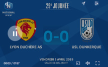 N1 (29ème journée) - Le résumé vidéo de LYON-DUCHERE AS - USL DUNKERQUE