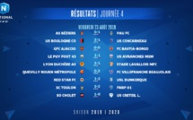 National : classement et résultats de la 4ème journée