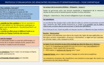 La Laura Foot communique le protocole de reprise des compétitions régionales et départementales